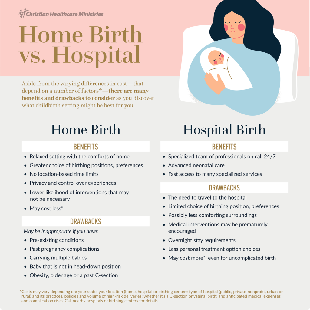 Home Birth vs Hospital Birth | Christian Healthcare Ministries
